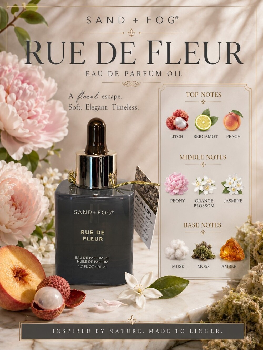 NEW Sand + Fog Rue De Fleur Fragrance Oil - Alcohol Free